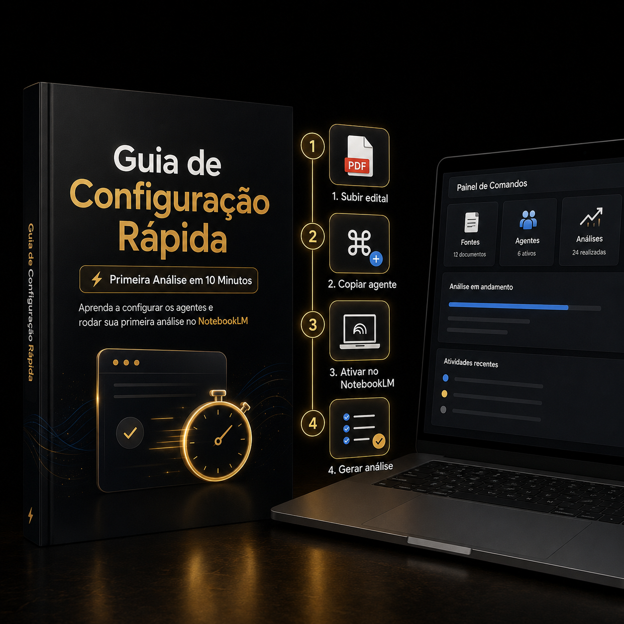 Guia de Configuração Rápida mostrando as quatro etapas para analisar um edital no NotebookLM