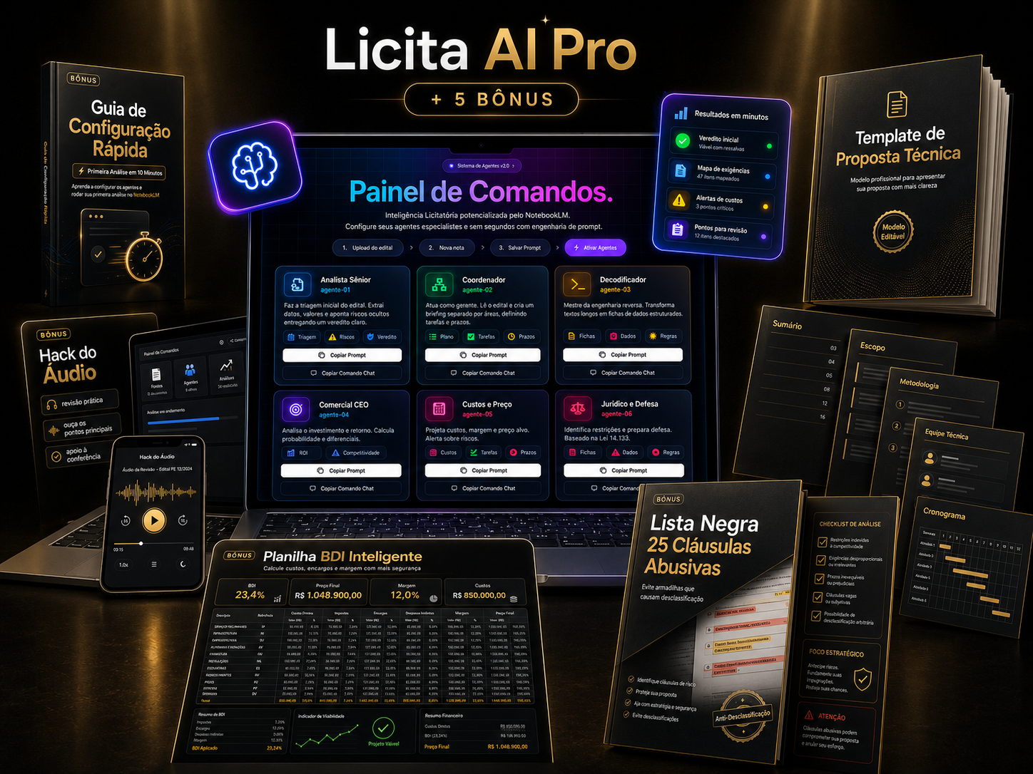 Bundle do Licita AI Pro mostrando o Painel de Comandos e os cinco bônus incluídos