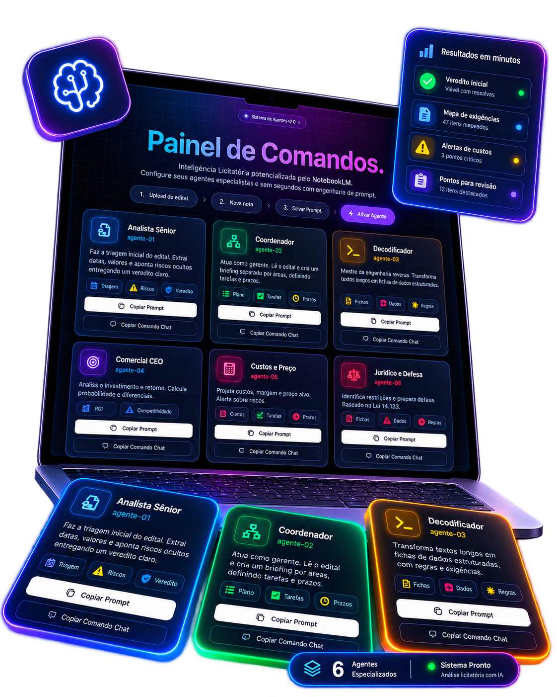 Mockup do Licita AI Pro com o Painel de Comandos e os seis agentes especializados